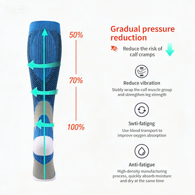 🧦 Compression Socks for Women & Men | Boost Circulation & All-Day Comfort ❤️